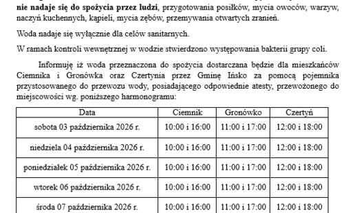 Zdjęcie do Wodociąg Ciemnik, Czertyń, Gron&oacute;wko
